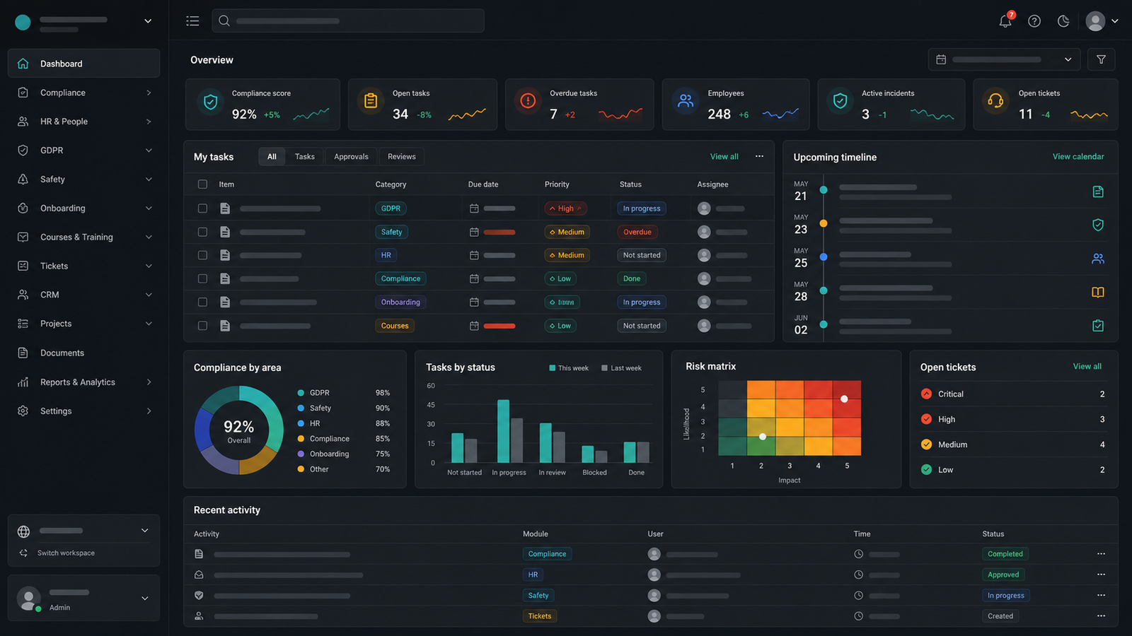 TQM Business Management Platform — Enterprise Compliance & HR project screenshot